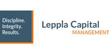 Leppla Capital Management